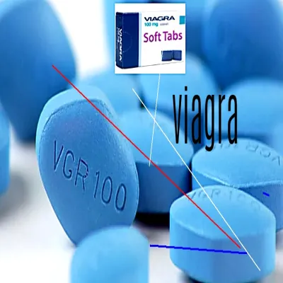 Acheter viagra en ligne danger